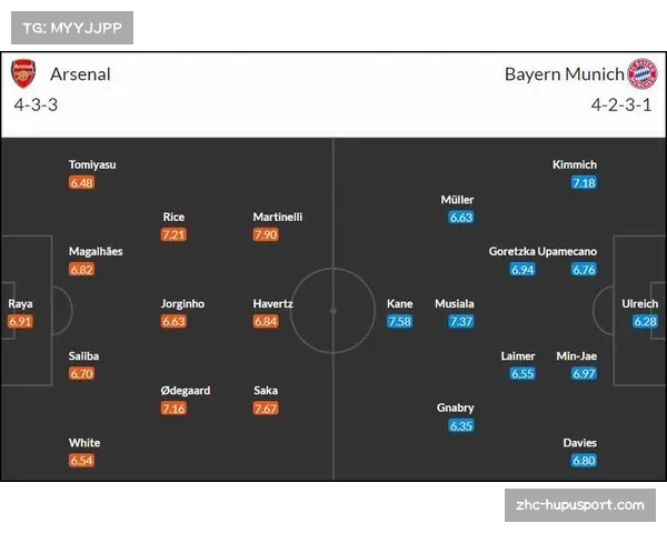 德甲电视转播收入分析 拜仁成为赢家其他球队争夺战
